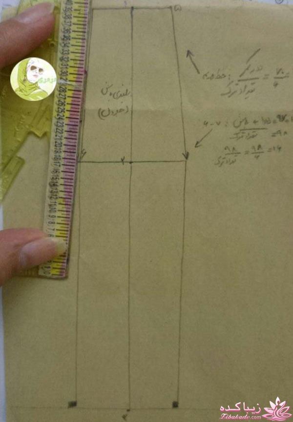 آموزش خیاطی به روش متریک