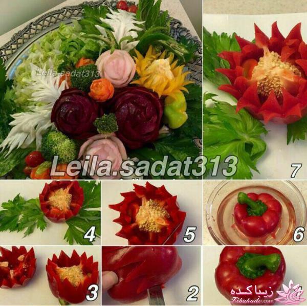 تزیین خوراکیها