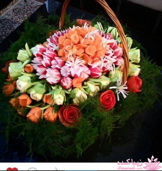 تزیین خوراکیها