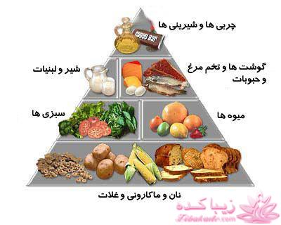 خانومانه ، زیباتر از قبل...