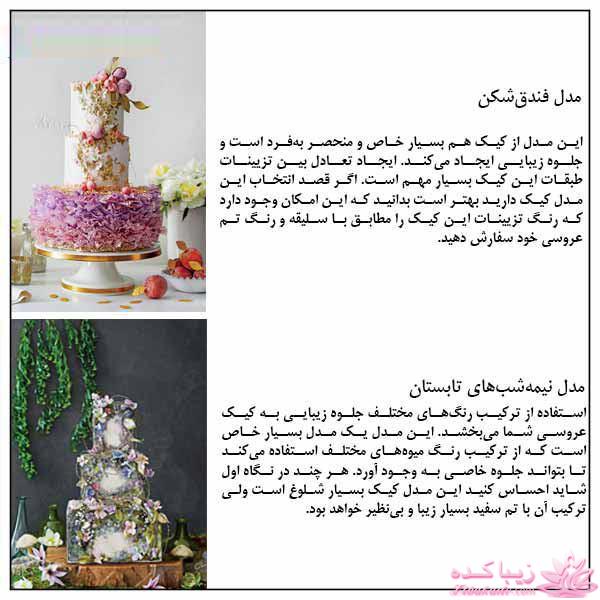 کیک تولد | بزرگسال | تصاویر و عکس