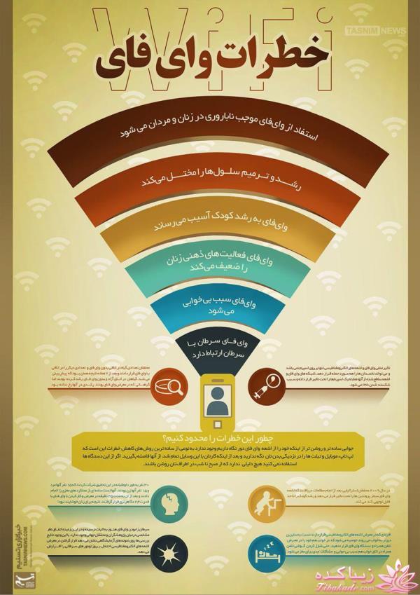 جدیدترین اخبار روز   20:30 