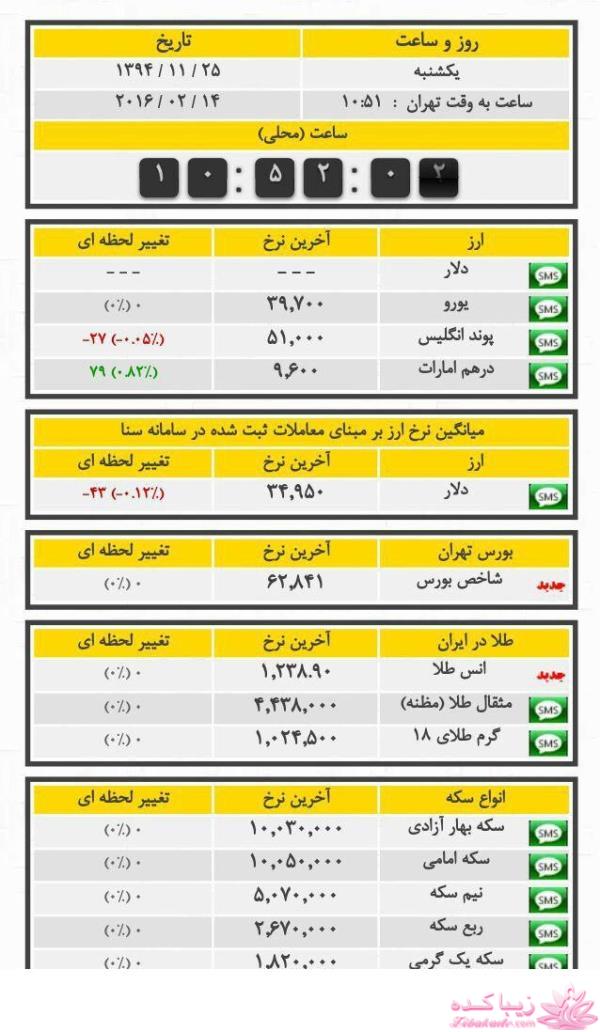 جدیدترین اخبار روز   20:30 