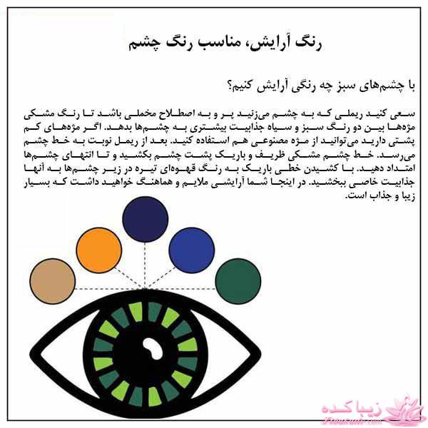 رنگ آرایش مناسب رنگ چشم