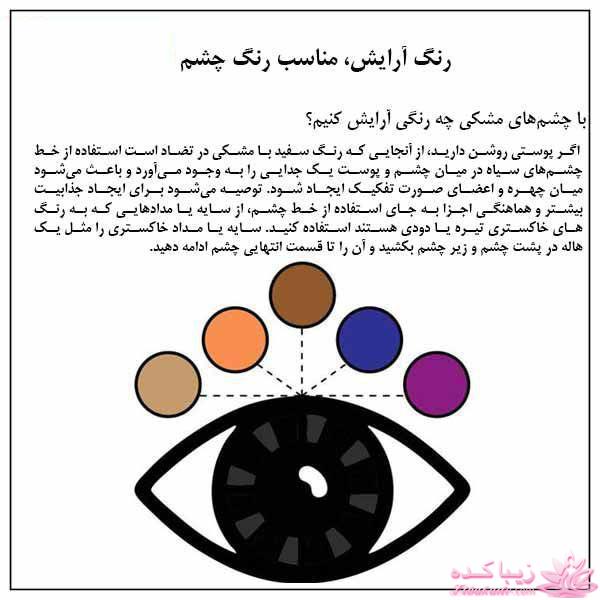 رنگ آرایش مناسب رنگ چشم