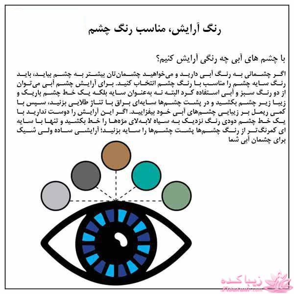 رنگ آرایش مناسب رنگ چشم
