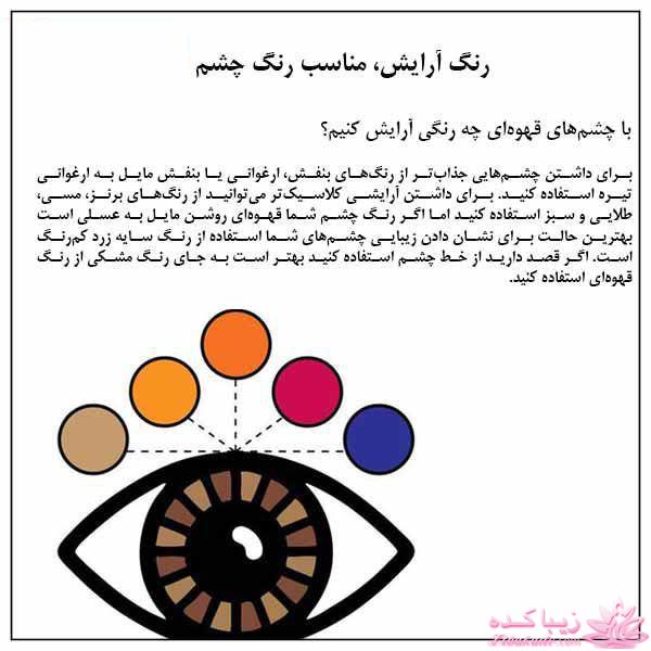 رنگ آرایش مناسب رنگ چشم