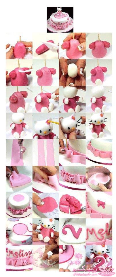 آموزش روشهای مختلف تزئین کیک