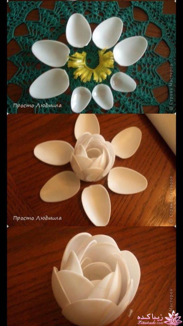 ایده های خلاقانه