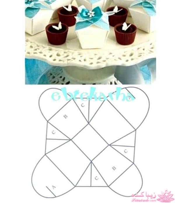 آموزش جعبه های کادویی ...