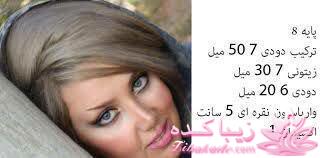 آموزش ترکیب رنگ مو 