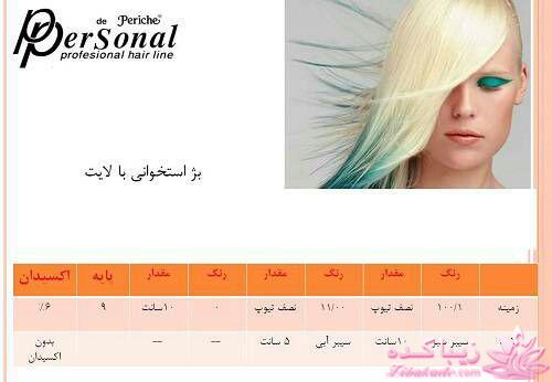 آموزش ترکیب رنگ مو 