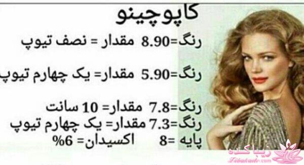 آموزش ترکیب رنگ مو 