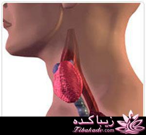 پزشکی و سلامت