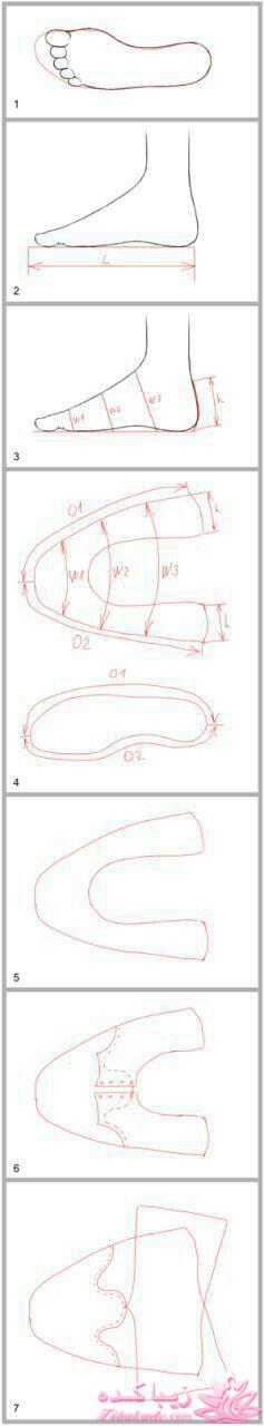 آموزش درست کردن عروسکهای پارچه ای با الگو