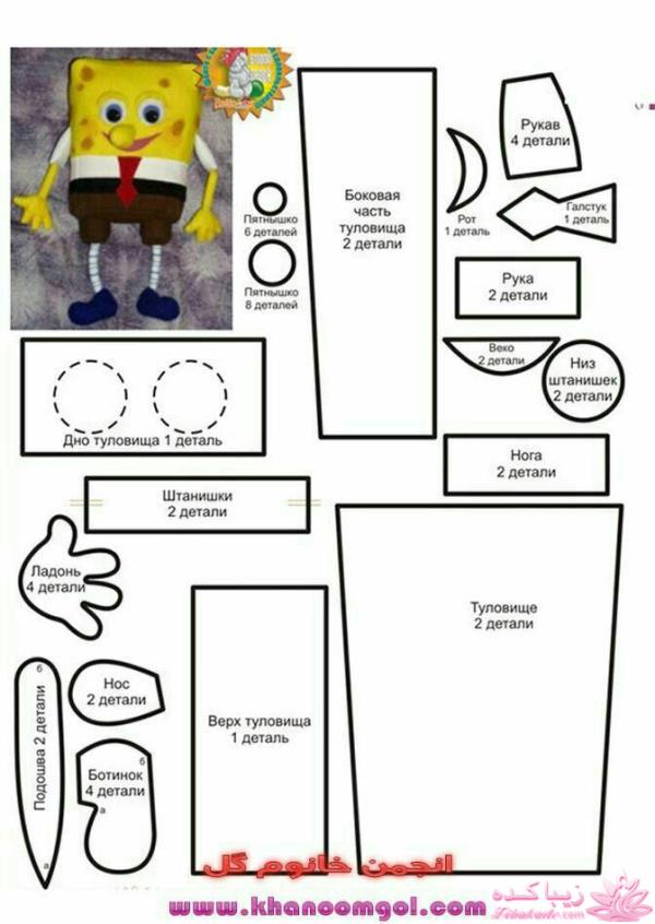 آموزش درست کردن عروسکهای پارچه ای با الگو