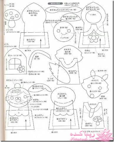 خلاقیت با وسایل روزمره و دور ریختنی