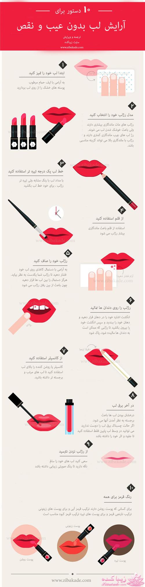 کانال زیباکده در تلگرام