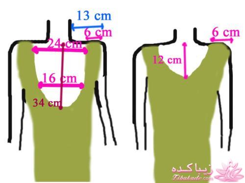 پرسش و پاسخ خیاطی