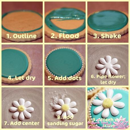 انواع تزیینات با رویال آیسینگ