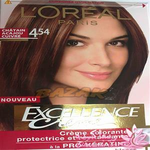 رنگ مو، آموزش ترکیب رنگ مو