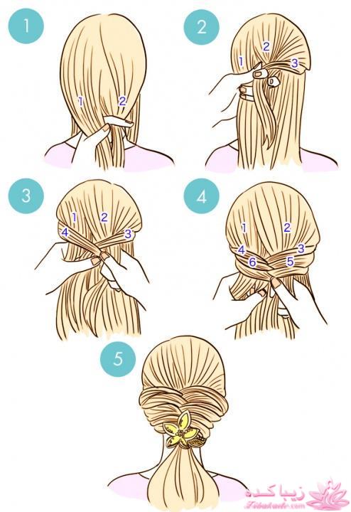 مدل مو در منزل