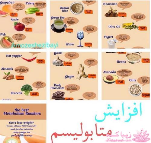 با هم لاغر و خوش اندام شوید