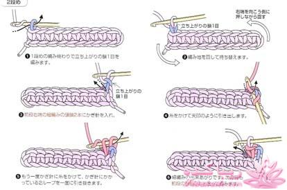 آموزش اصول اولیه ی قلاب بافی و نقشه خوانی