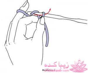 نحوه بافت شال و کلاه