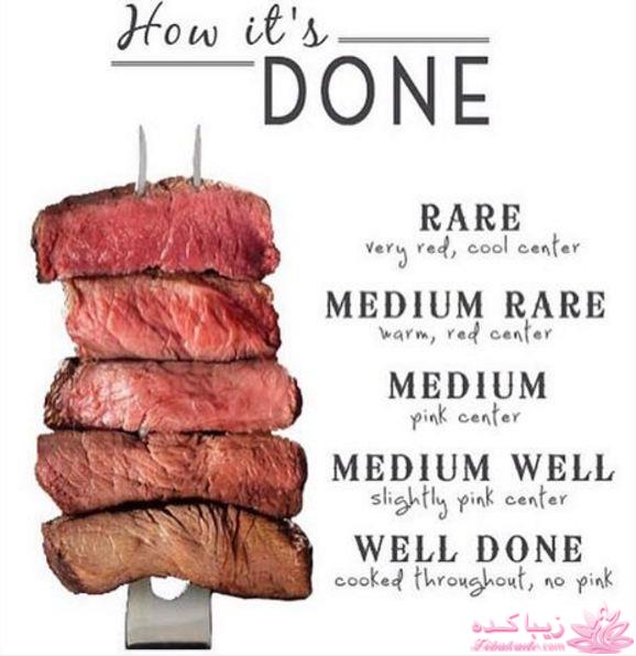 رستوران و کافه پدیا