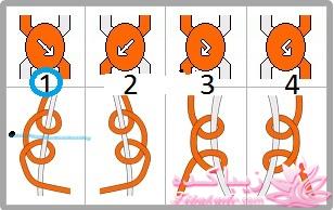 آموزش دستبند دوستی friend ship