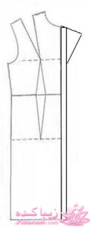 پرسش و پاسخ خیاطی