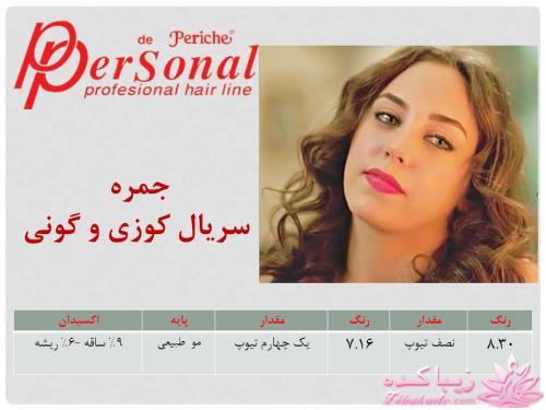 رنگ مو، آموزش ترکیب رنگ مو