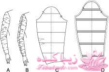 پرسش و پاسخ خیاطی