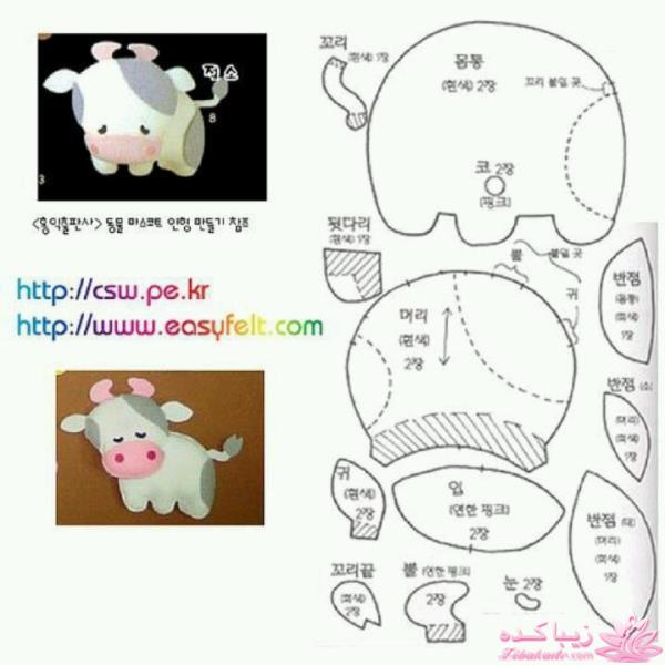 آموزش عروسک سازی،عروسکــــهای نمــــــدی