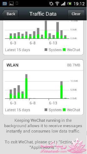 آموزش تصویری ویچت wechat