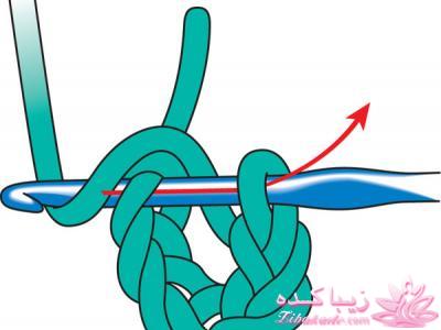 آموزش اصول اولیه ی قلاب بافی و نقشه خوانی