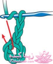 آموزش اصول اولیه ی قلاب بافی و نقشه خوانی