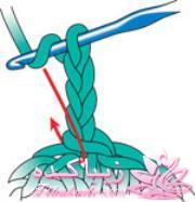 آموزش اصول اولیه ی قلاب بافی و نقشه خوانی