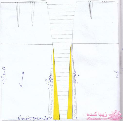 آموزش خیاطی به روش متریک