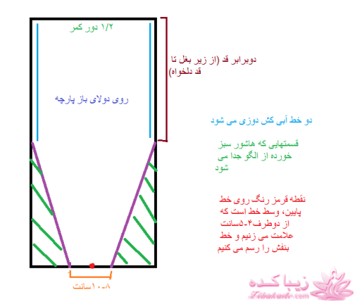آموزش دوخت لباسهای نیوتکنیک