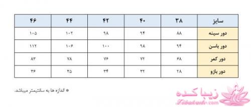 پرسش و پاسخ خیاطی