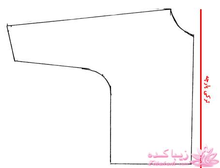 پرسش و پاسخ خیاطی