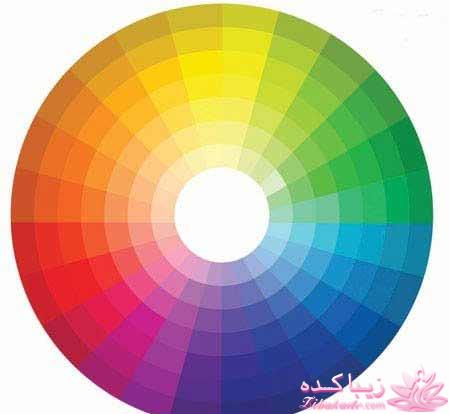 ست کردن لباس