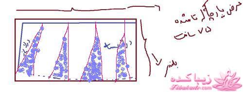 اموزش بچه گانه دوزی