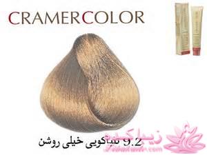 رنگ مو، آموزش ترکیب رنگ مو