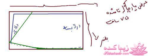 اموزش بچه گانه دوزی