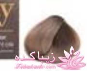 رنگ مو، آموزش ترکیب رنگ مو