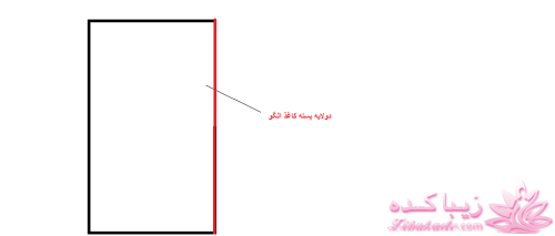 دوخت و دوزهایه خودمانی