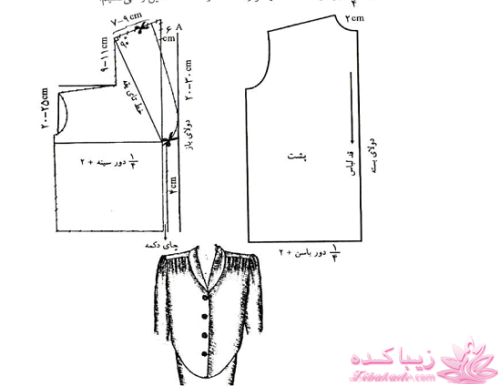 پرسش و پاسخ خیاطی